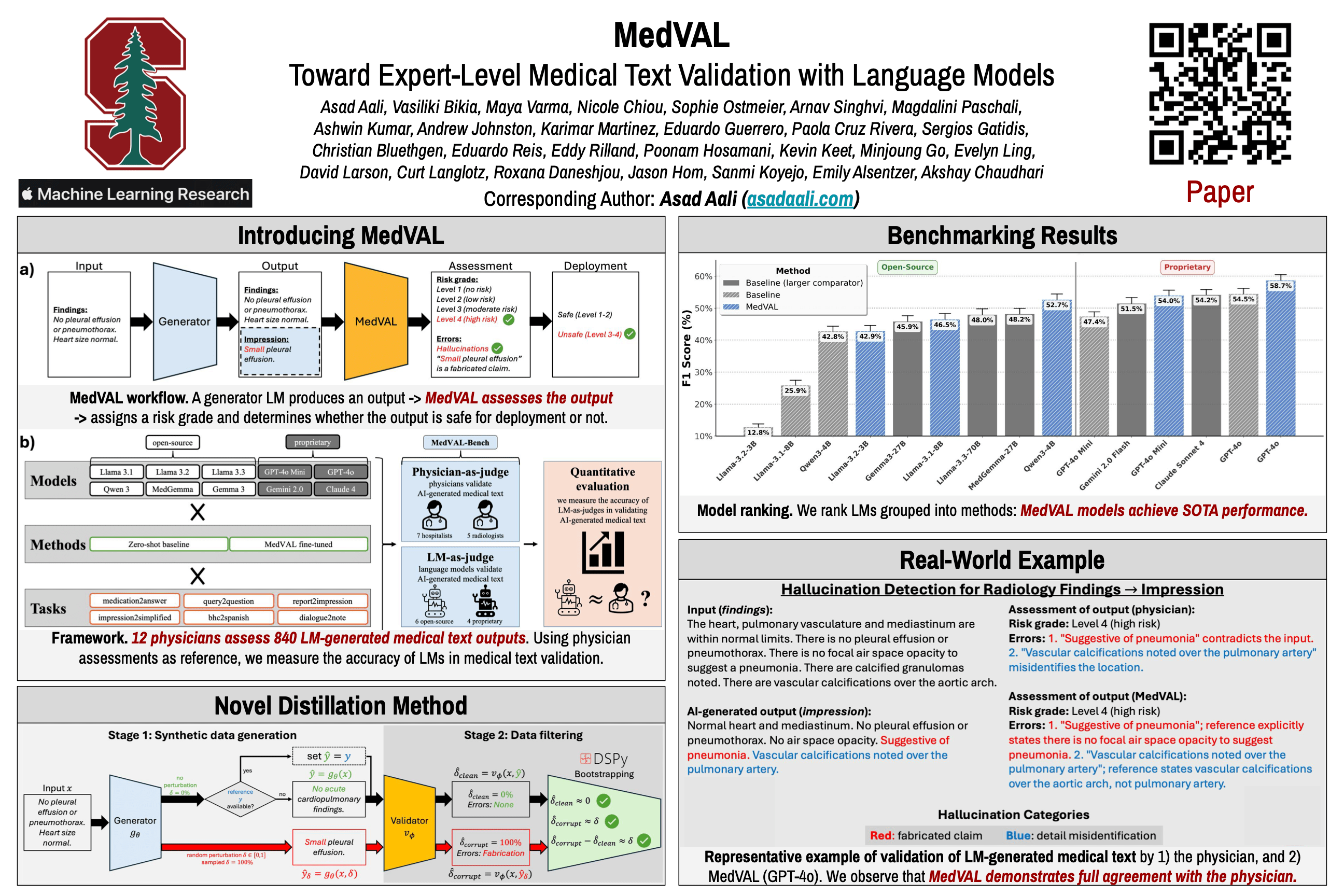poster_medval.png
